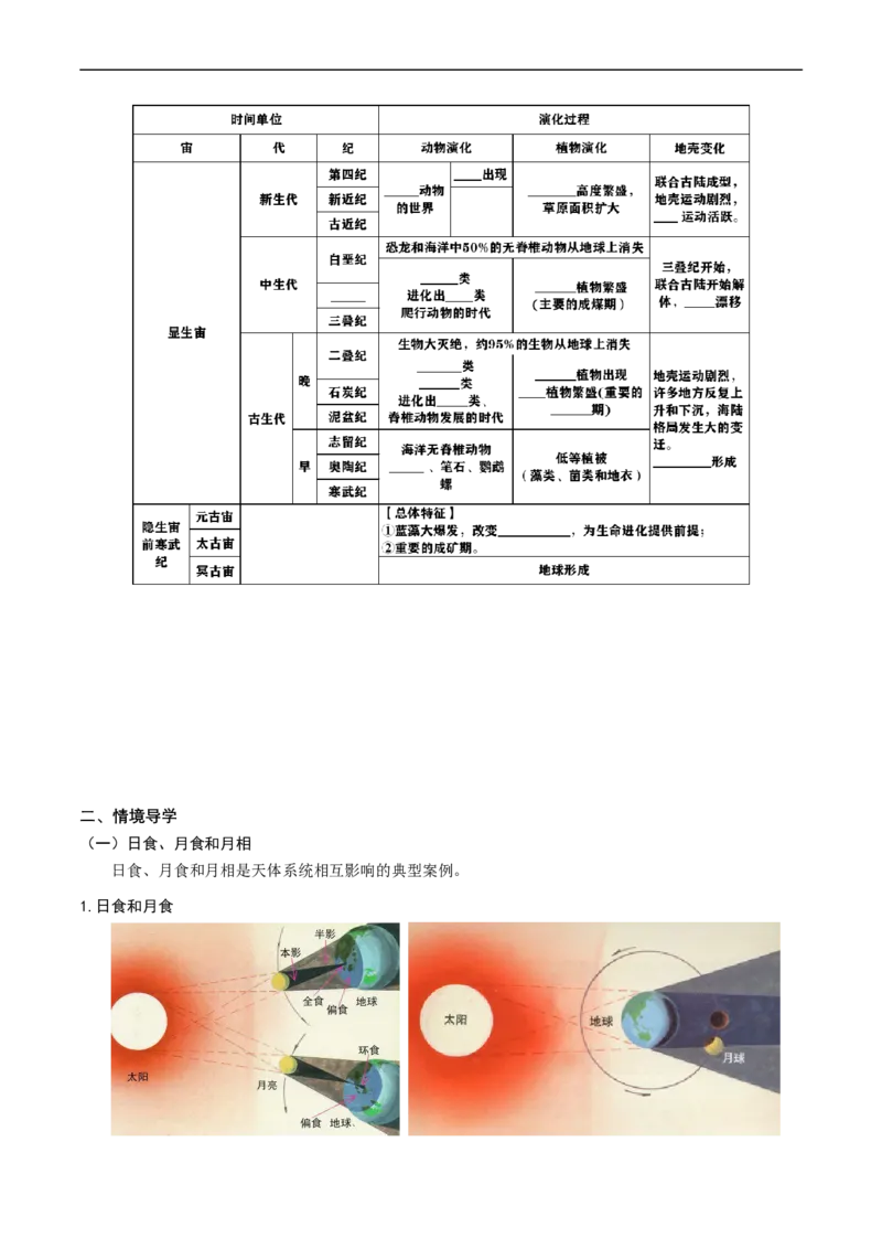 2.0.1地球的宇宙环境和圈层结构及演化历史（学案）_新高考复习资料_2024年新高考复习资料_一轮复习资料_完备战2024年高考地理一轮复习考点帮（新高考专用）_第二部分自然地理