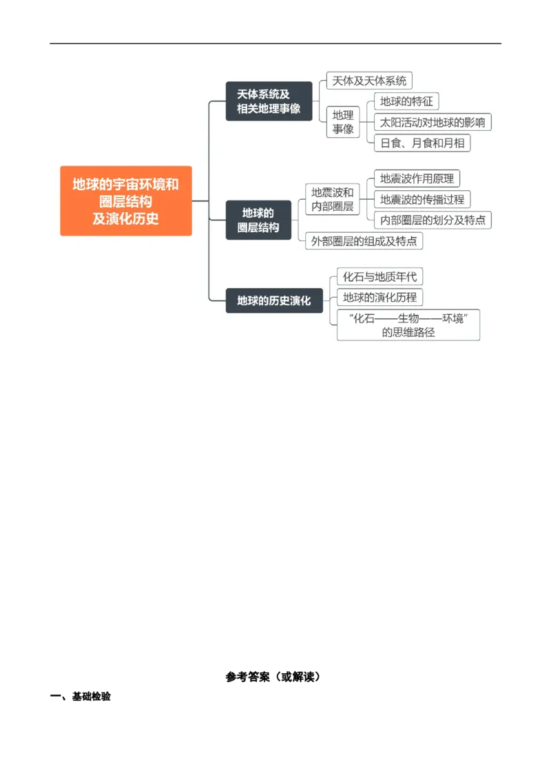 2.0.1地球的宇宙环境和圈层结构及演化历史（学案）_新高考复习资料_2024年新高考复习资料_一轮复习资料_完备战2024年高考地理一轮复习考点帮（新高考专用）_第二部分自然地理