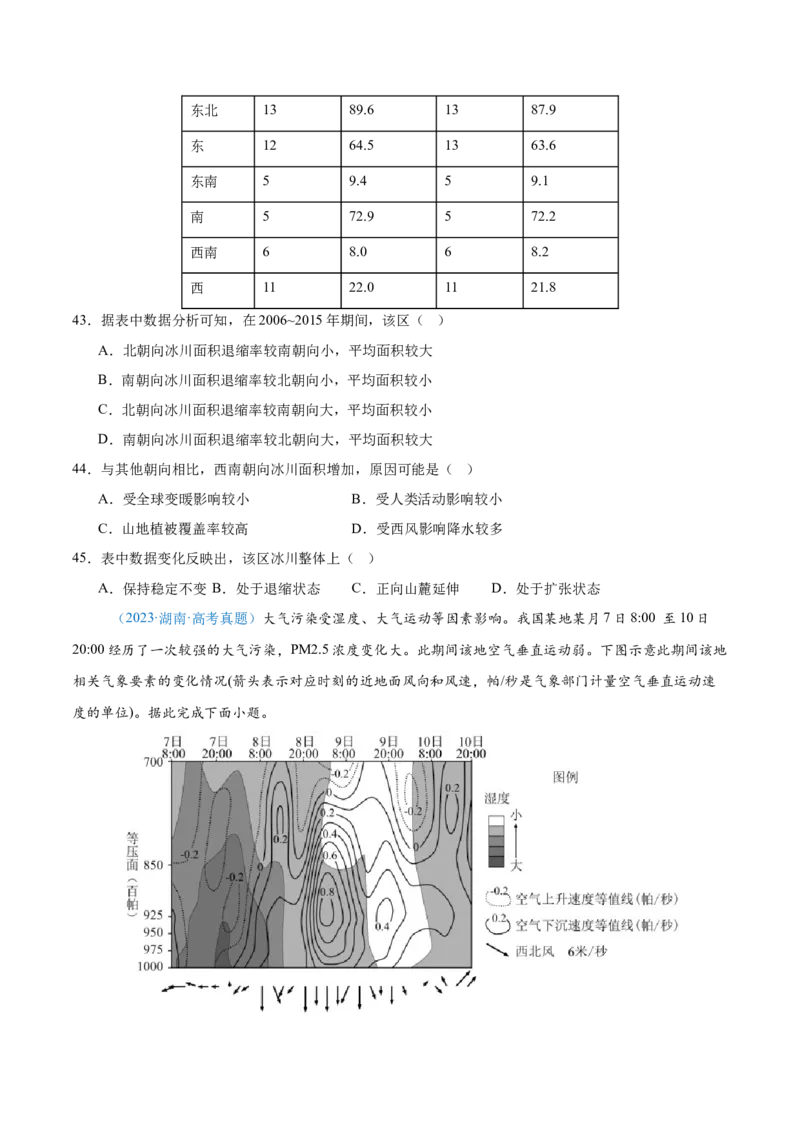 专题13资源、环境和国家安全原卷版_2025年新高考资料_二轮复习_01高考语文等多个文件_2025年高三地理高考二轮复习专项提升_真题演练