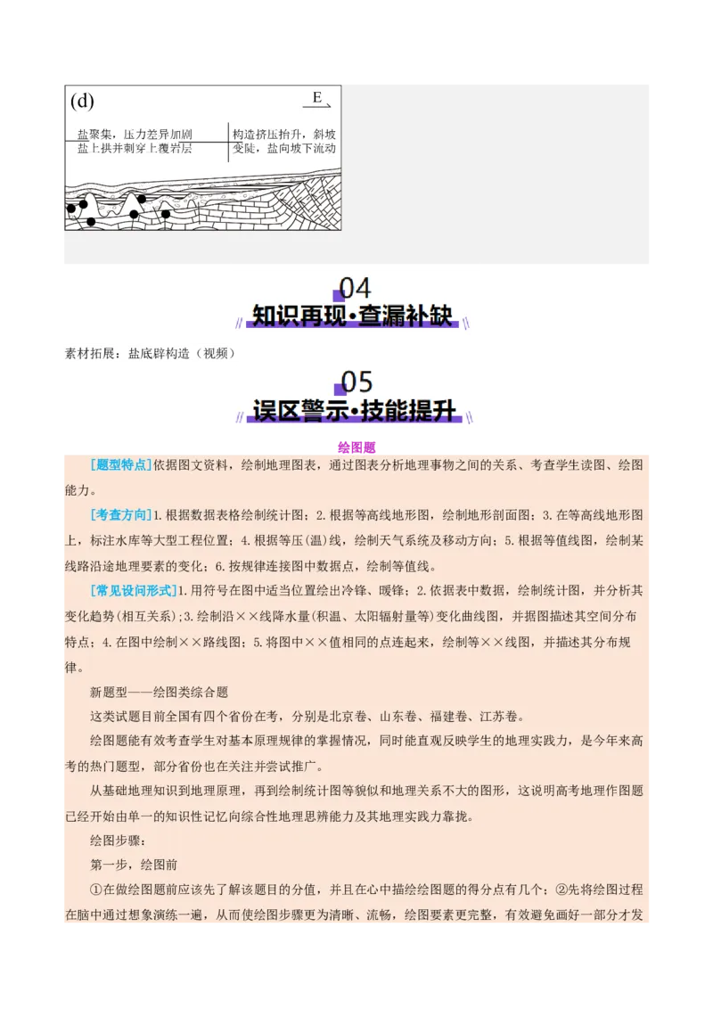 专题03新高考新题型攻略（讲义）（解析版）_2025年新高考资料_二轮复习_01高考语文等多个文件_上好课2025年高考地理二轮复习讲练测（新高考通用）_第二部分题型突破