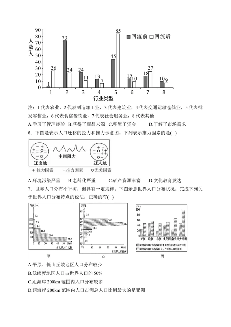 2025届高考地理一轮复习专题训练：人口与环境（解析版）_2025年新高考资料_专项练习_2025届高考地理一轮复习专题训练