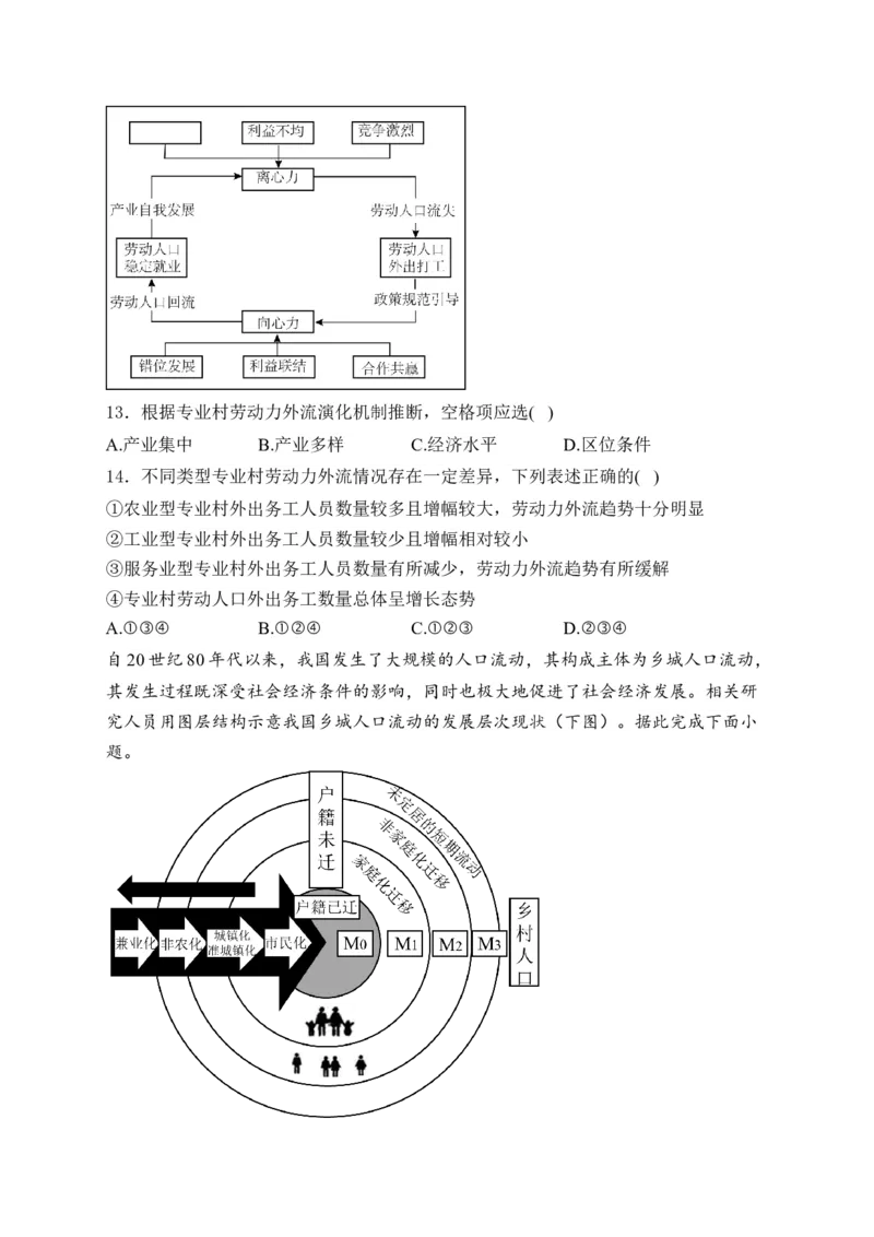 2025届高考地理一轮复习专题训练：人口与环境（解析版）_2025年新高考资料_专项练习_2025届高考地理一轮复习专题训练