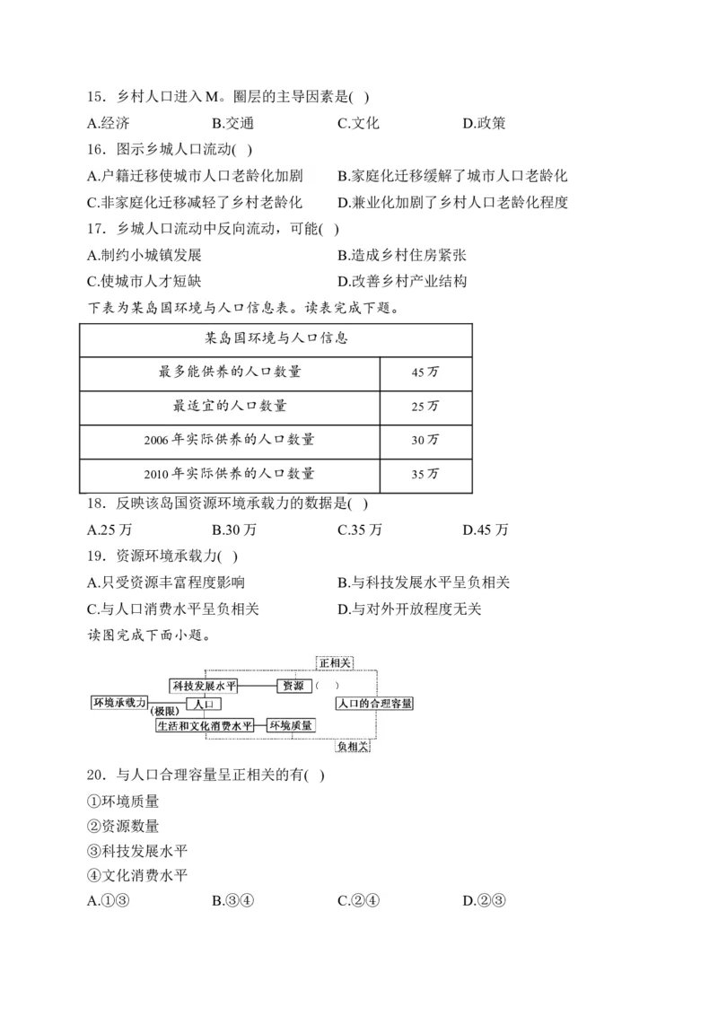 2025届高考地理一轮复习专题训练：人口与环境（解析版）_2025年新高考资料_专项练习_2025届高考地理一轮复习专题训练