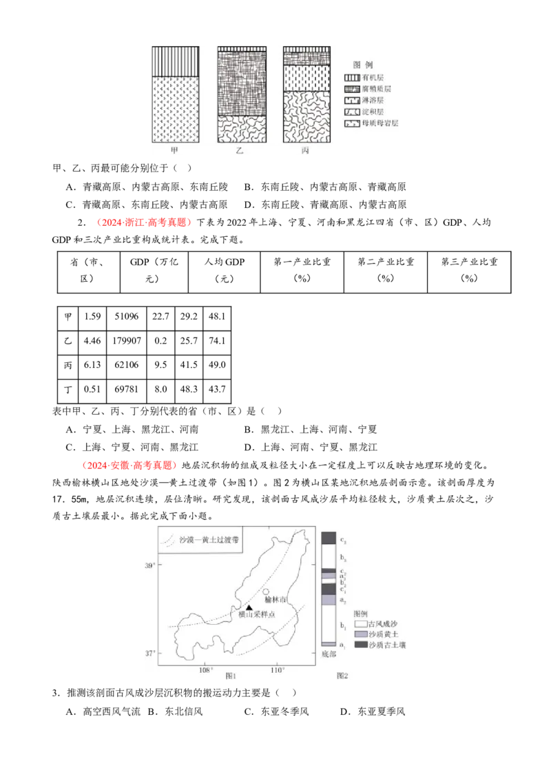 专题01区域定位与区域特征（练习）（原卷版）_2025年新高考资料_二轮复习_上好课2025年高考地理二轮复习讲练测（新高考通用）3381954
