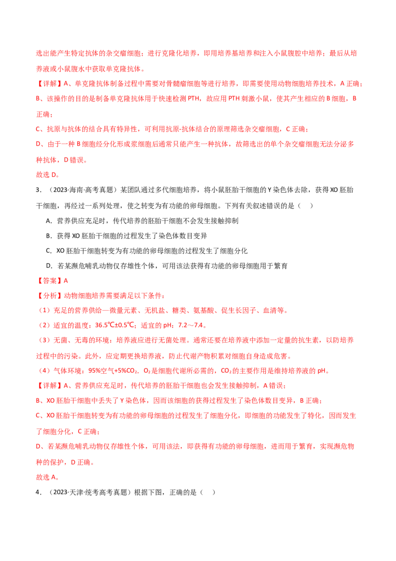 知识清单21细胞工程（解析版）_2024年新高考资料_1.2024一轮复习_2024年高考生物一轮复习知识清单
