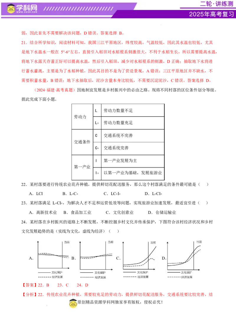 专题09产业区位与产业发展（练习）（解析版）_2025年新高考资料_二轮复习_上好课2025年高考地理二轮复习讲练测（新高考通用）3381954