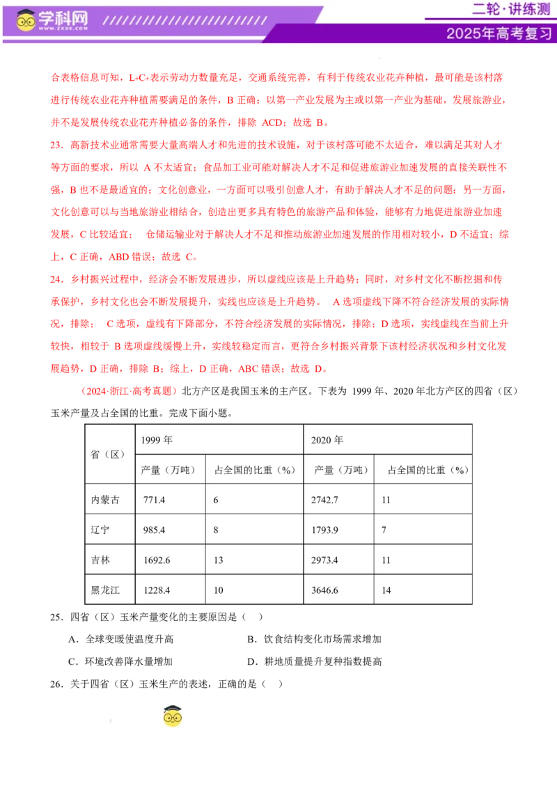专题09产业区位与产业发展（练习）（解析版）_2025年新高考资料_二轮复习_上好课2025年高考地理二轮复习讲练测（新高考通用）3381954