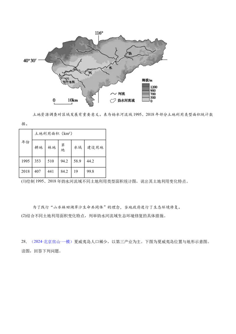 专题15资源、环境与国家安全（原卷版）_2025年新高考资料_二轮复习_01高考语文等多个文件_2025年高三地理高考二轮复习专项提升_重点&middot;难点&middot;热点专练（分地区）_北京专用