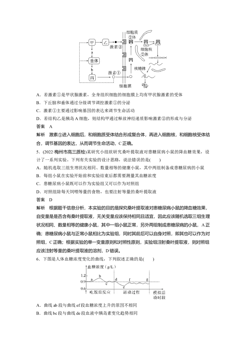 2023年高考生物一轮复习（全国版）第8单元第4课时　激素与内分泌系统、激素调节的过程_通用版（老高考）复习资料_2023年复习资料_一轮复习_2023年高考生物一轮复习讲义+课件（全国版）