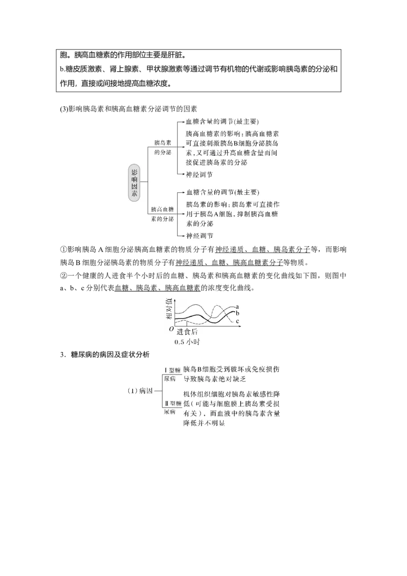 2023年高考生物一轮复习（全国版）第8单元第4课时　激素与内分泌系统、激素调节的过程_通用版（老高考）复习资料_2023年复习资料_一轮复习_2023年高考生物一轮复习讲义+课件（全国版）