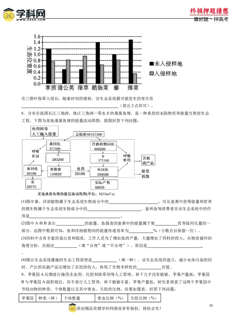 生物-2024年高考终极押题猜想（原卷版）_2024年新高考资料_5.2024三轮冲刺_生物-2024年高考终极押题猜想