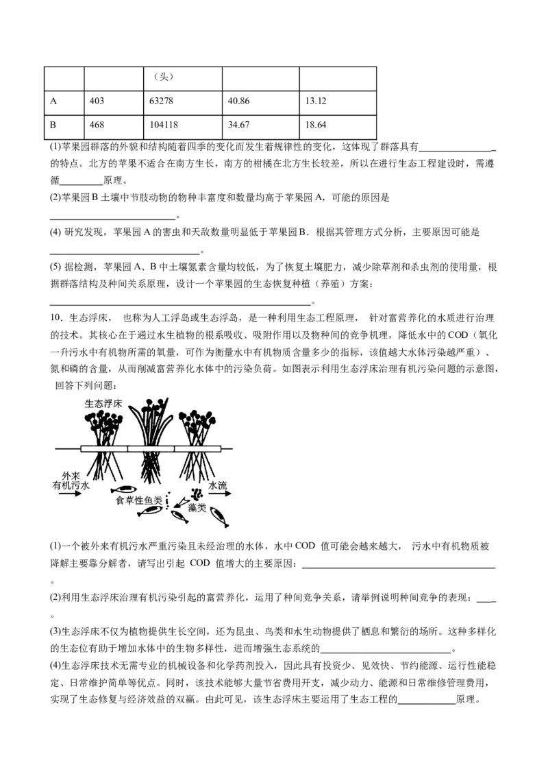 生物-2024年高考终极押题猜想（原卷版）_2024年新高考资料_5.2024三轮冲刺_生物-2024年高考终极押题猜想
