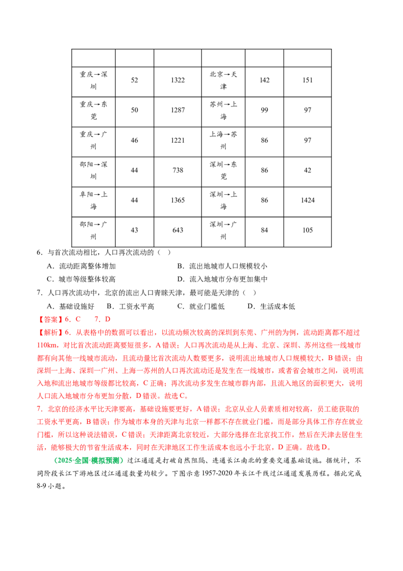 专题07&ldquo;区域比较型&rdquo;选择题答题技巧（解析版）_2025年新高考资料_二轮复习_2025年高考地理二轮热点题型归纳与变式演练（新高考通用）3401687