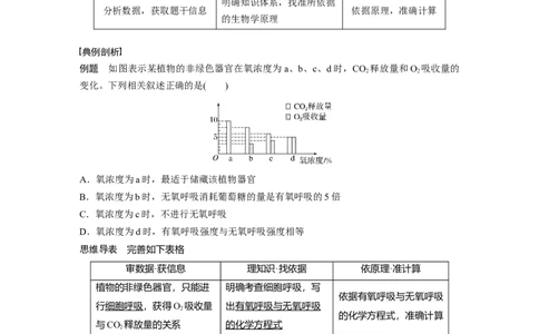 2023年高考生物二轮复习（全国版）第3篇考前特训专项一(六)数据计算类_通用版（老高考）复习资料_2023年复习资料_二轮复习_2023年高考生物二轮复习讲义+课件（全国版）