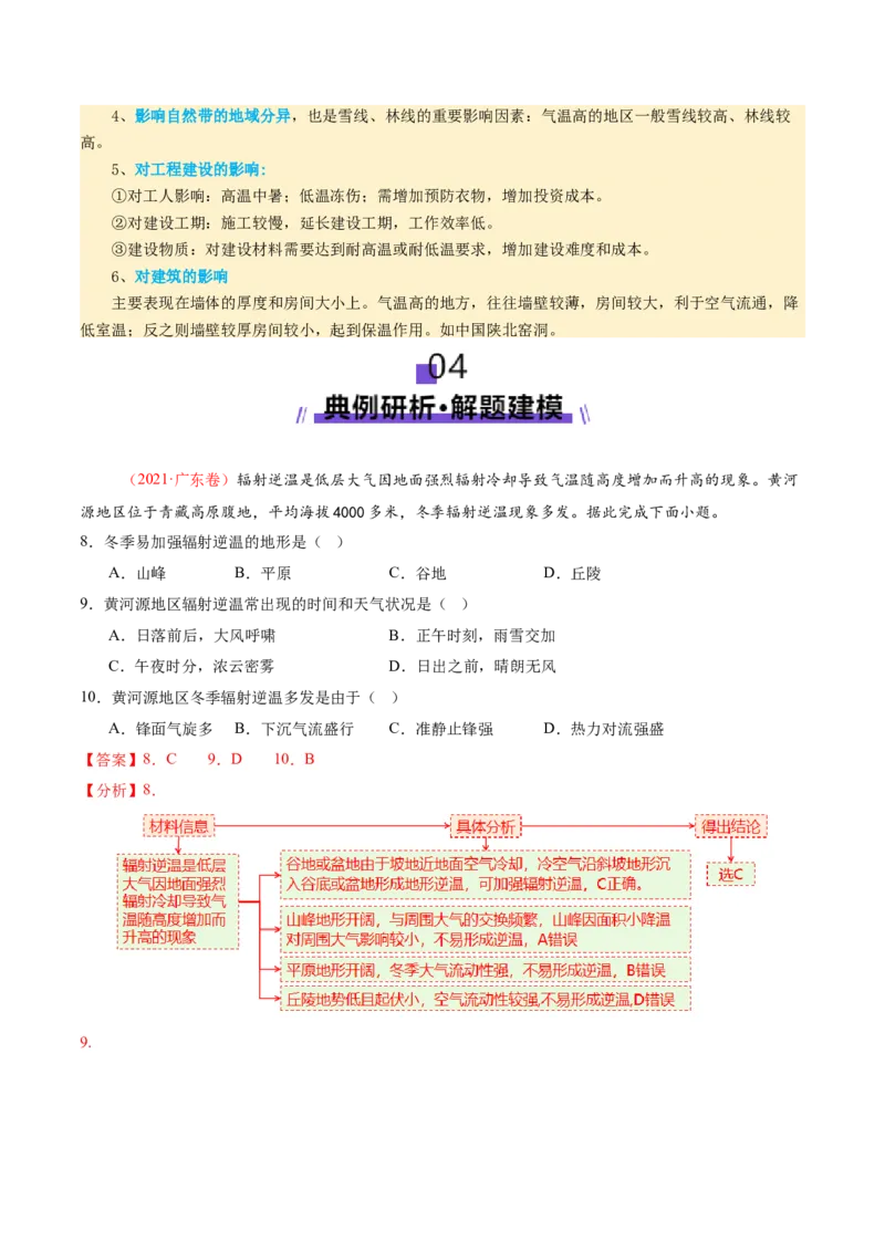 专题03大气运动（讲义）（解析版）_2025年新高考资料_二轮复习_01高考语文等多个文件_上好课2025年高考地理二轮复习讲练测（新高考通用）_第一部分专题突破