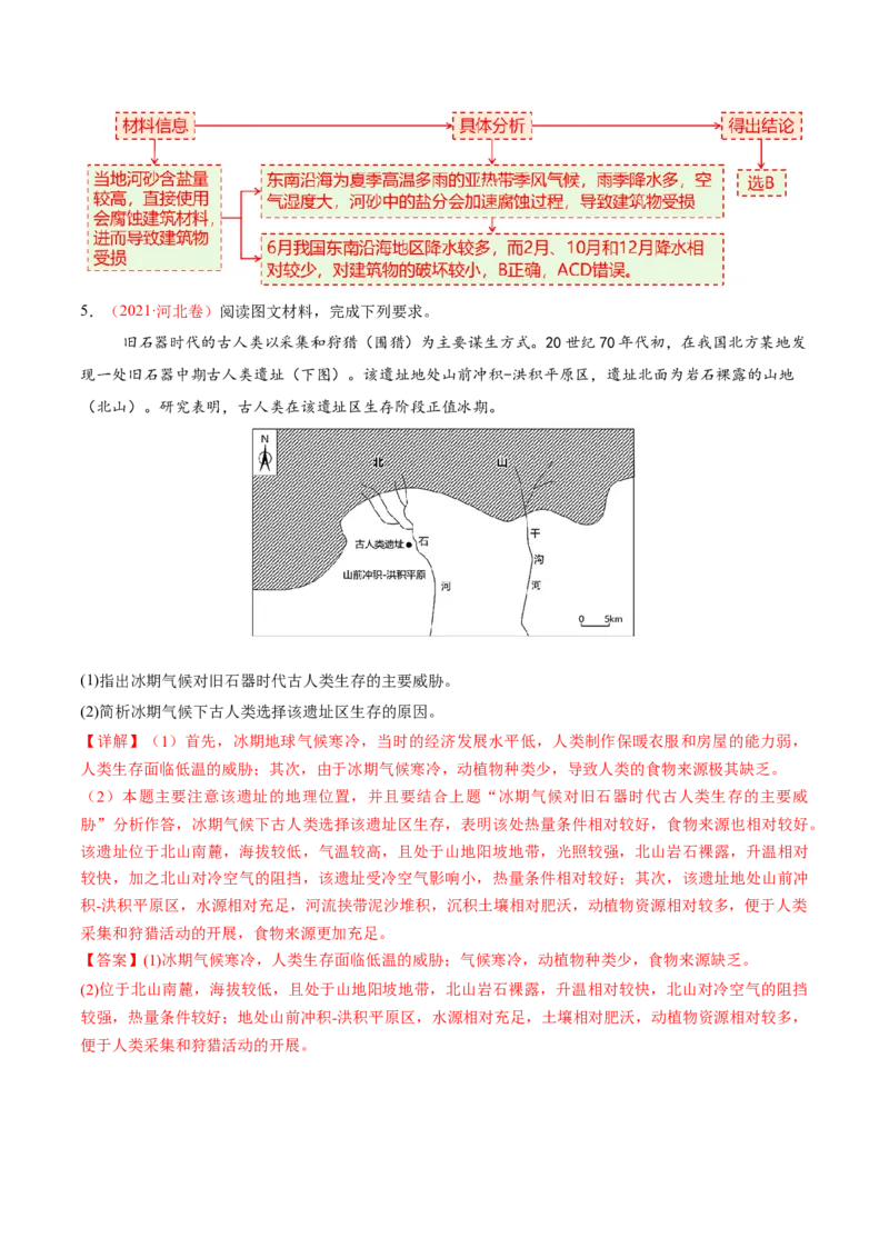 专题03大气运动（讲义）（解析版）_2025年新高考资料_二轮复习_01高考语文等多个文件_上好课2025年高考地理二轮复习讲练测（新高考通用）_第一部分专题突破