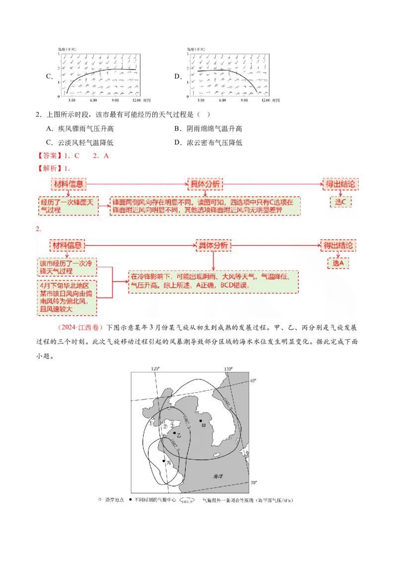 专题03大气运动（讲义）（解析版）_2025年新高考资料_二轮复习_01高考语文等多个文件_上好课2025年高考地理二轮复习讲练测（新高考通用）_第一部分专题突破