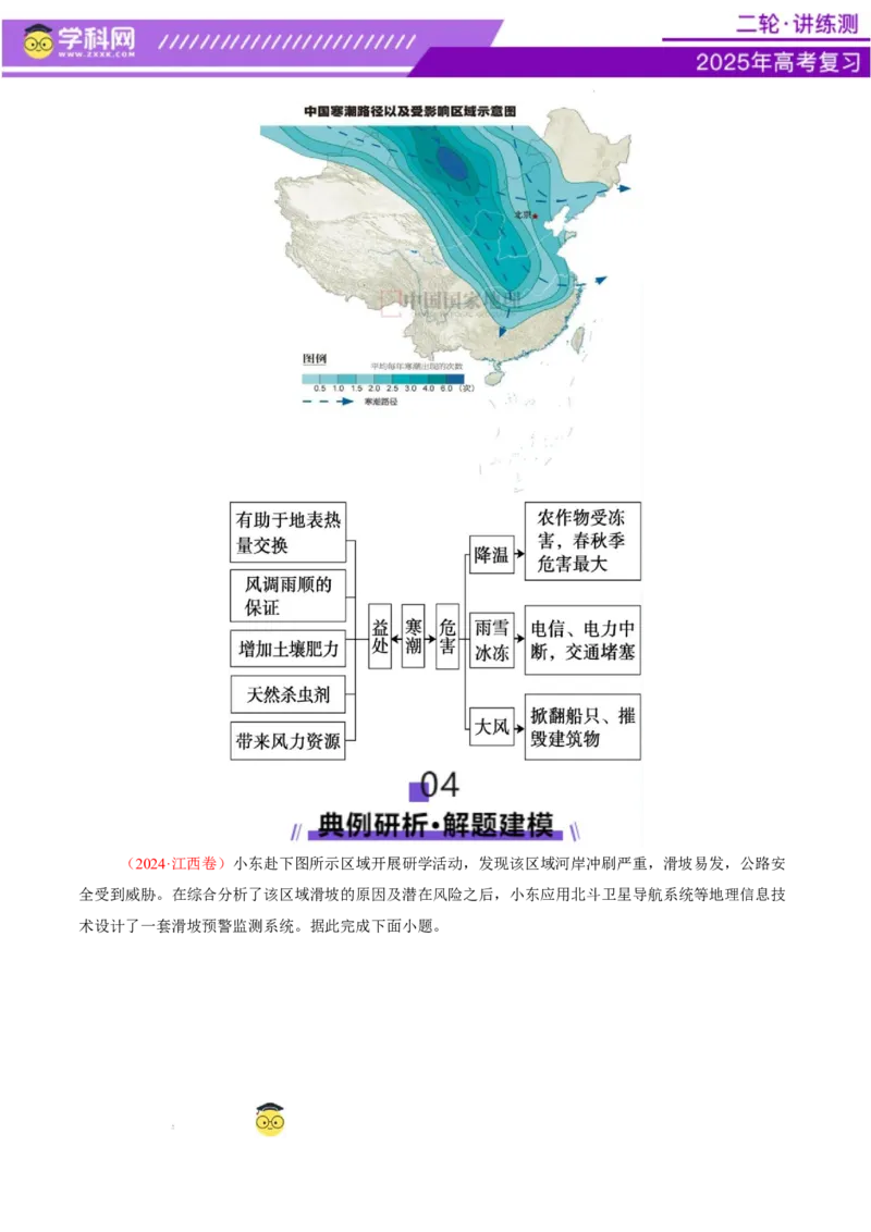 专题07自然灾害（讲义）（解析版）_2025年新高考资料_二轮复习_上好课2025年高考地理二轮复习讲练测（新高考通用）3381954