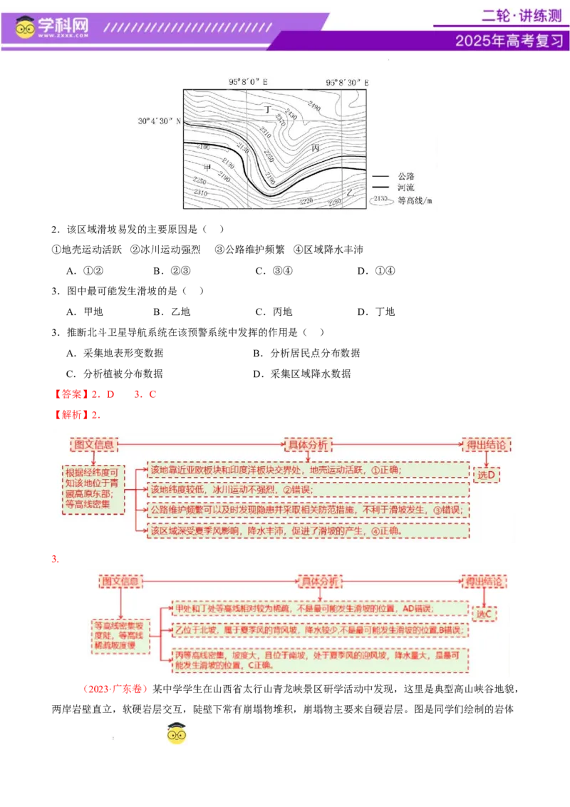 专题07自然灾害（讲义）（解析版）_2025年新高考资料_二轮复习_上好课2025年高考地理二轮复习讲练测（新高考通用）3381954