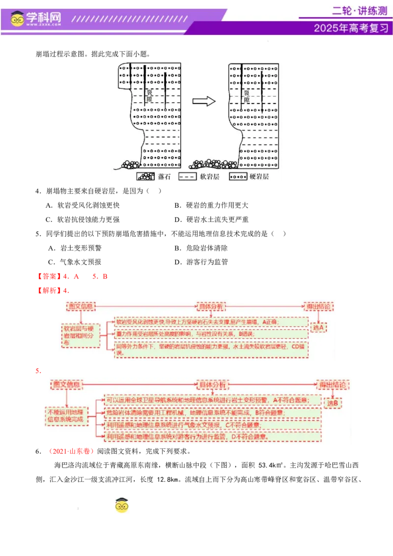 专题07自然灾害（讲义）（解析版）_2025年新高考资料_二轮复习_上好课2025年高考地理二轮复习讲练测（新高考通用）3381954