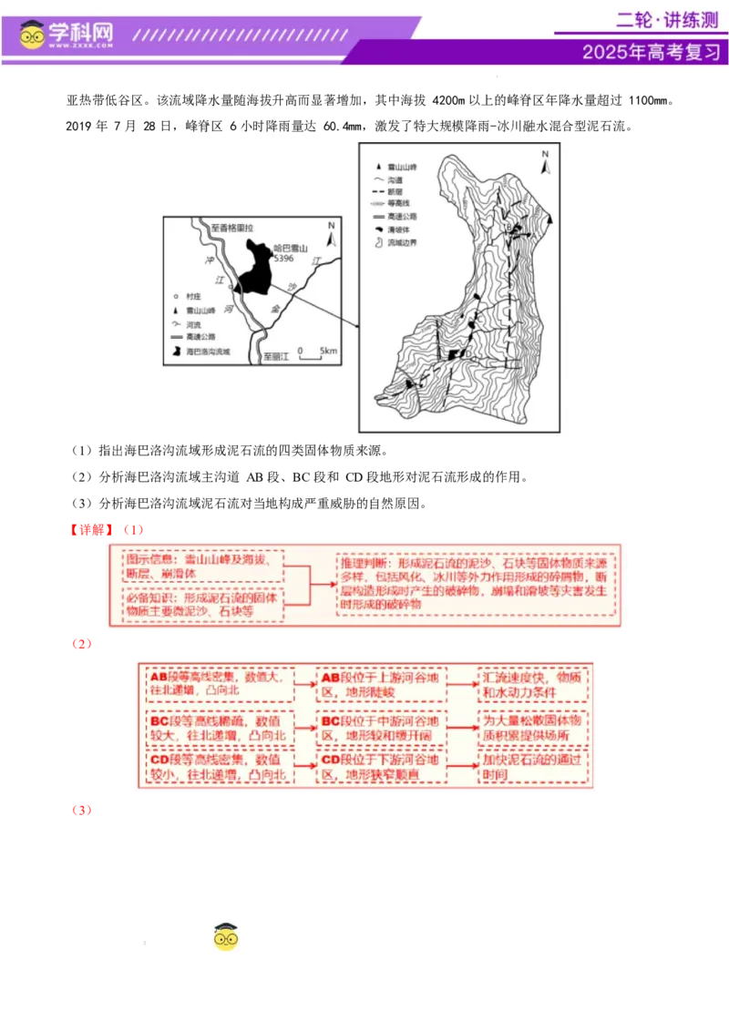 专题07自然灾害（讲义）（解析版）_2025年新高考资料_二轮复习_上好课2025年高考地理二轮复习讲练测（新高考通用）3381954