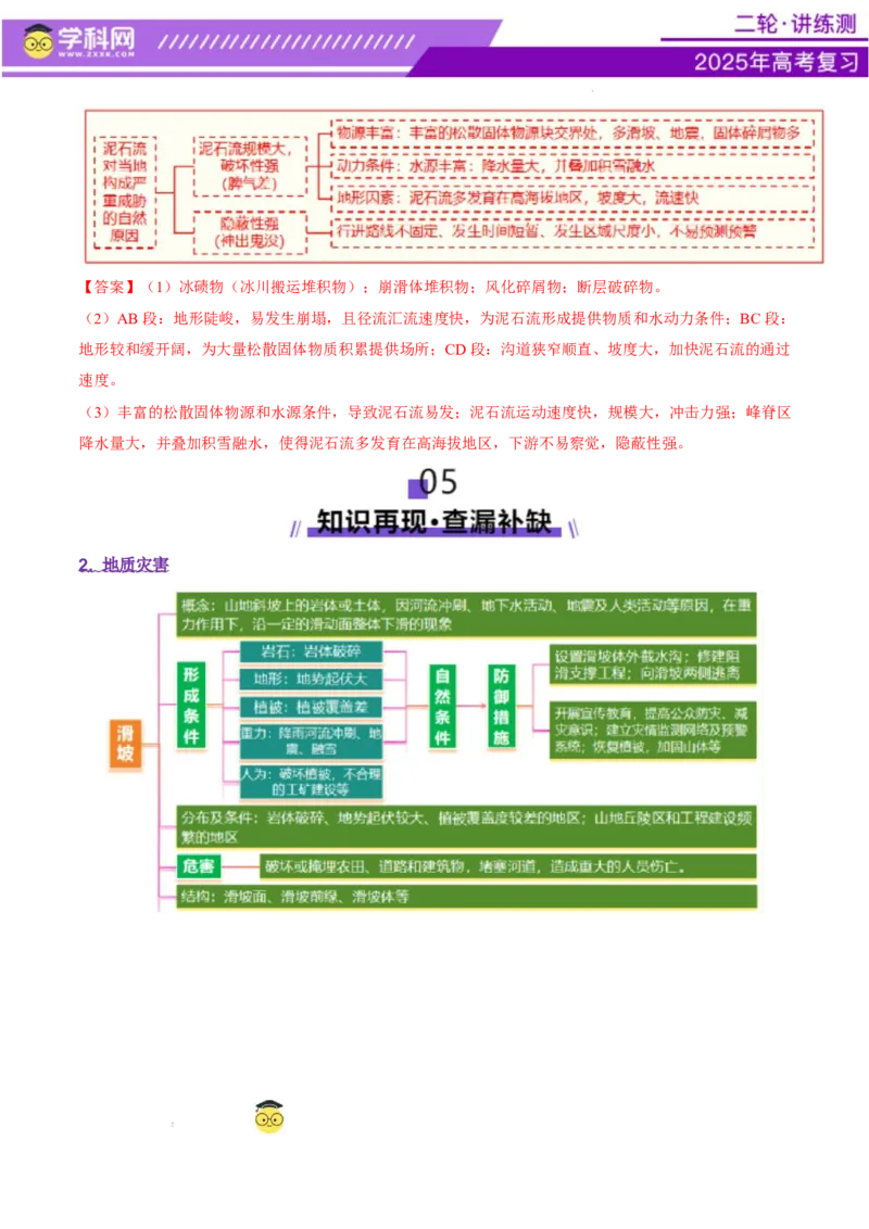 专题07自然灾害（讲义）（解析版）_2025年新高考资料_二轮复习_上好课2025年高考地理二轮复习讲练测（新高考通用）3381954