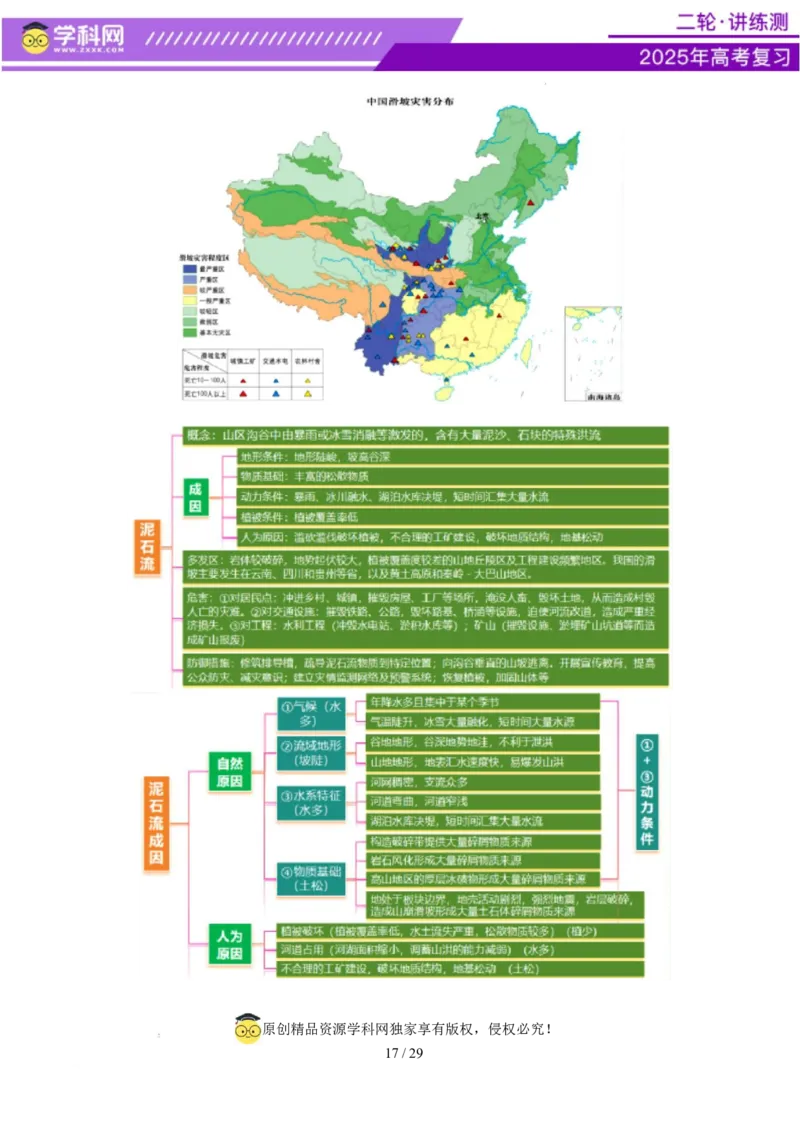 专题07自然灾害（讲义）（解析版）_2025年新高考资料_二轮复习_上好课2025年高考地理二轮复习讲练测（新高考通用）3381954