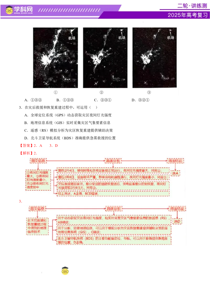 专题07自然灾害（讲义）（解析版）_2025年新高考资料_二轮复习_上好课2025年高考地理二轮复习讲练测（新高考通用）3381954
