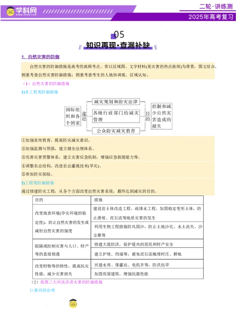 专题07自然灾害（讲义）（解析版）_2025年新高考资料_二轮复习_上好课2025年高考地理二轮复习讲练测（新高考通用）3381954