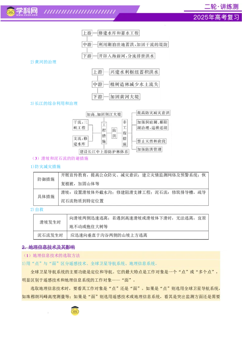 专题07自然灾害（讲义）（解析版）_2025年新高考资料_二轮复习_上好课2025年高考地理二轮复习讲练测（新高考通用）3381954