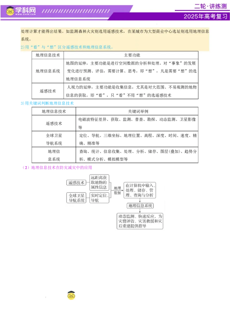 专题07自然灾害（讲义）（解析版）_2025年新高考资料_二轮复习_上好课2025年高考地理二轮复习讲练测（新高考通用）3381954