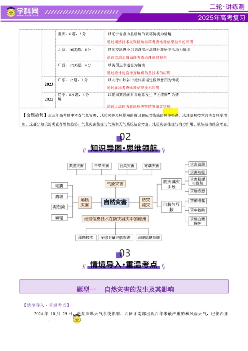 专题07自然灾害（讲义）（解析版）_2025年新高考资料_二轮复习_上好课2025年高考地理二轮复习讲练测（新高考通用）3381954
