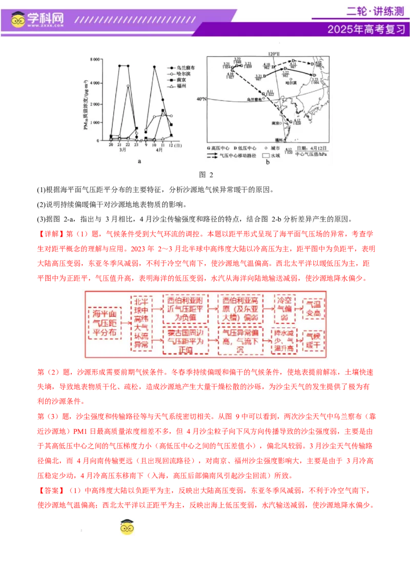 专题07自然灾害（讲义）（解析版）_2025年新高考资料_二轮复习_上好课2025年高考地理二轮复习讲练测（新高考通用）3381954