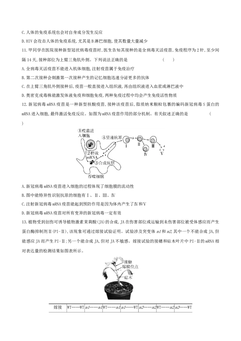 押第17题稳态与调节模块（原版版）_2024年新高考资料_5.2024三轮冲刺_备战2024年高考生物临考题号押题（辽宁、黑龙江、吉林专用）322857720