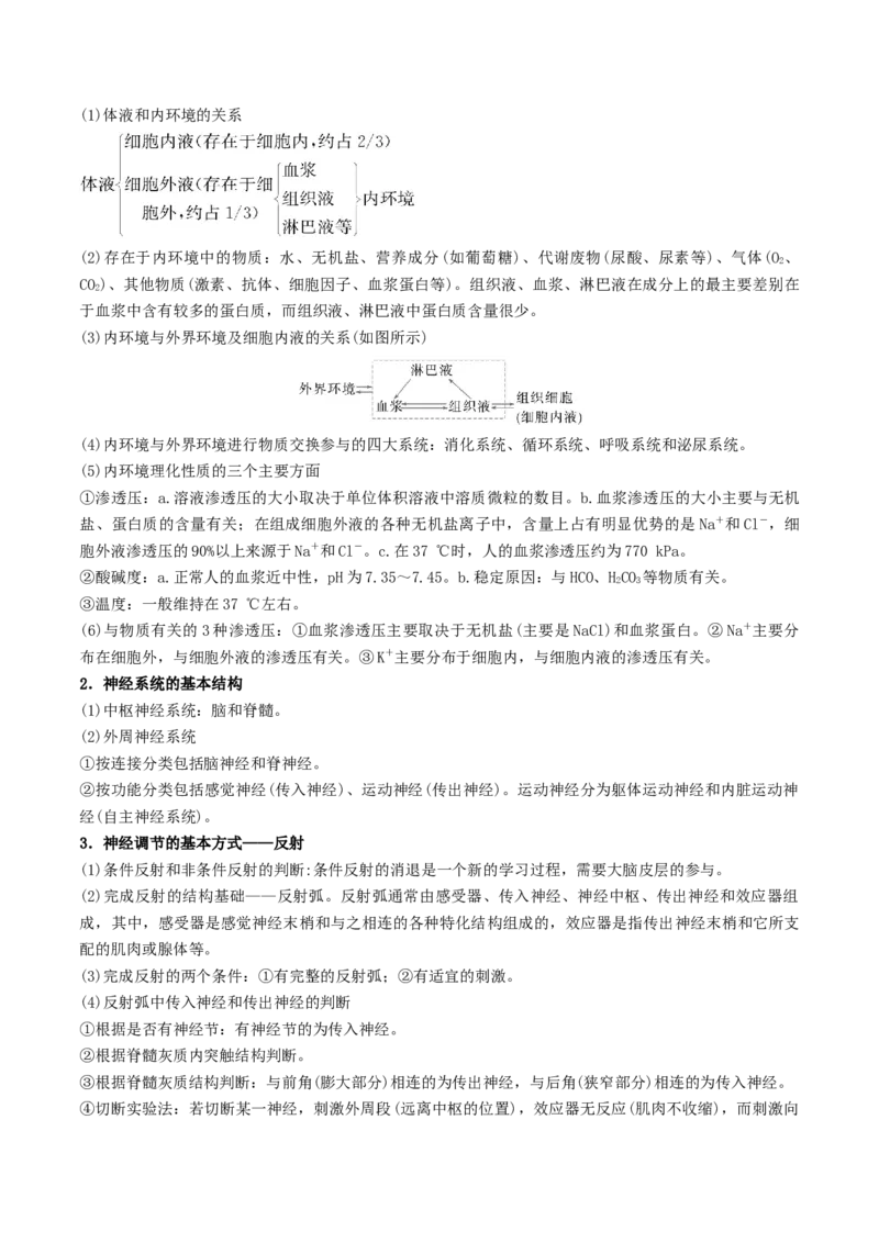 押第17题稳态与调节模块（原版版）_2024年新高考资料_5.2024三轮冲刺_备战2024年高考生物临考题号押题（辽宁、黑龙江、吉林专用）322857720