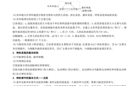 押第17题稳态与调节模块（原版版）_2024年新高考资料_5.2024三轮冲刺_备战2024年高考生物临考题号押题（辽宁、黑龙江、吉林专用）322857720