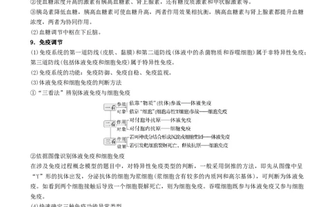 押第17题稳态与调节模块（原版版）_2024年新高考资料_5.2024三轮冲刺_备战2024年高考生物临考题号押题（辽宁、黑龙江、吉林专用）322857720