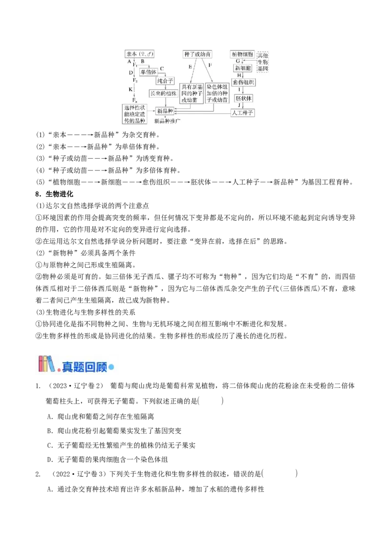 押题点02生物变异、育种及生物进化（原卷版）_2024年新高考资料_5.2024三轮冲刺_备战2024年高考生物临考题号押题（辽宁、黑龙江、吉林专用）322857720