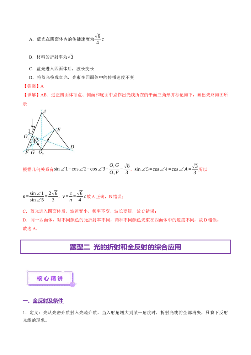 专题16光学电磁波（讲义）（解析版）_03高考英语_2025年新高考资料_二轮复习_01高考语文等多个文件_上好课2025年高考物理二轮复习讲练测（新高考通用）