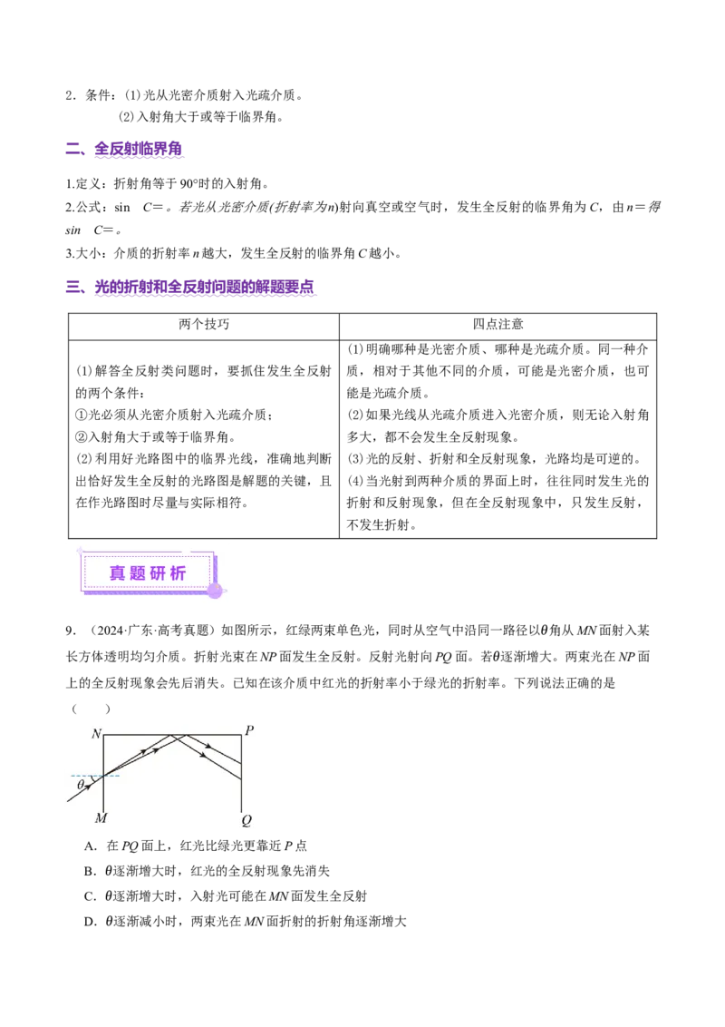 专题16光学电磁波（讲义）（解析版）_03高考英语_2025年新高考资料_二轮复习_01高考语文等多个文件_上好课2025年高考物理二轮复习讲练测（新高考通用）