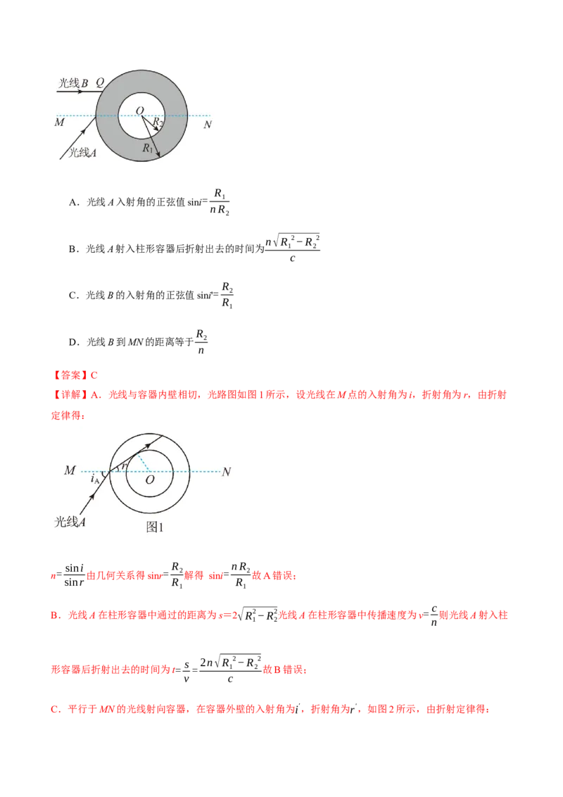 专题16光学电磁波（讲义）（解析版）_03高考英语_2025年新高考资料_二轮复习_01高考语文等多个文件_上好课2025年高考物理二轮复习讲练测（新高考通用）