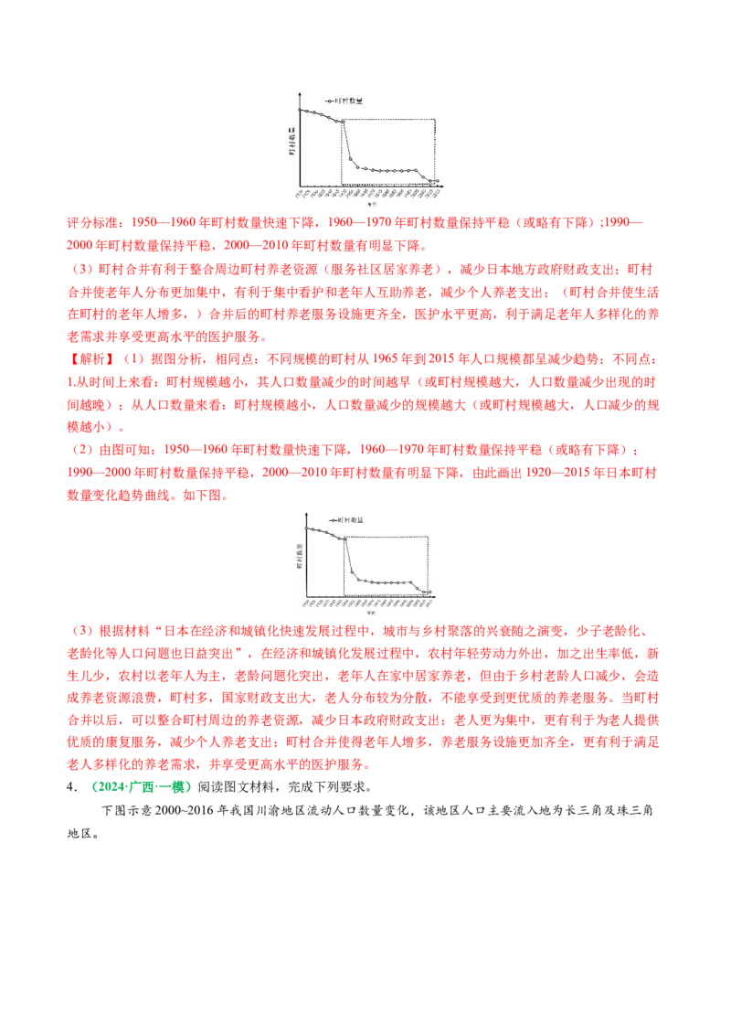 专题21人口分布和人口变化问题描述的方法技巧（解析版）_2025年新高考资料_二轮复习_01高考语文等多个文件_2025年高三地理高考二轮复习专项提升_题型专练