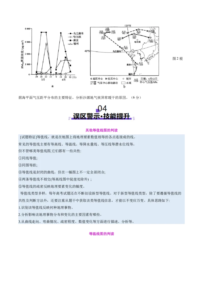 专题04图表攻略（讲义）（原卷版）_2025年新高考资料_二轮复习_01高考语文等多个文件_2025年高三地理高考二轮复习专项提升_二轮讲义