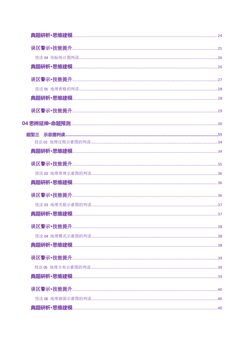 专题04图表攻略（讲义）（原卷版）_2025年新高考资料_二轮复习_01高考语文等多个文件_2025年高三地理高考二轮复习专项提升_二轮讲义