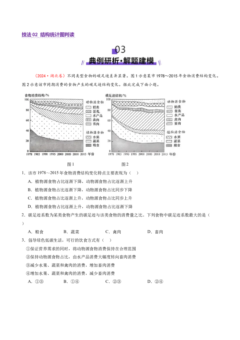 专题04图表攻略（讲义）（原卷版）_2025年新高考资料_二轮复习_01高考语文等多个文件_2025年高三地理高考二轮复习专项提升_二轮讲义