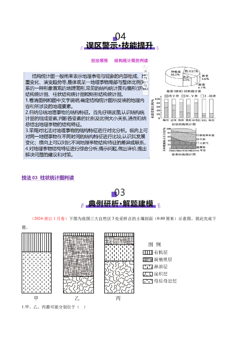 专题04图表攻略（讲义）（原卷版）_2025年新高考资料_二轮复习_01高考语文等多个文件_2025年高三地理高考二轮复习专项提升_二轮讲义