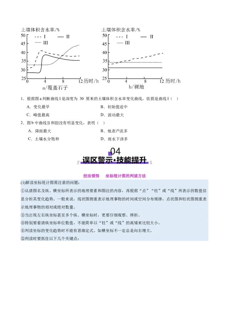 专题04图表攻略（讲义）（原卷版）_2025年新高考资料_二轮复习_01高考语文等多个文件_2025年高三地理高考二轮复习专项提升_二轮讲义