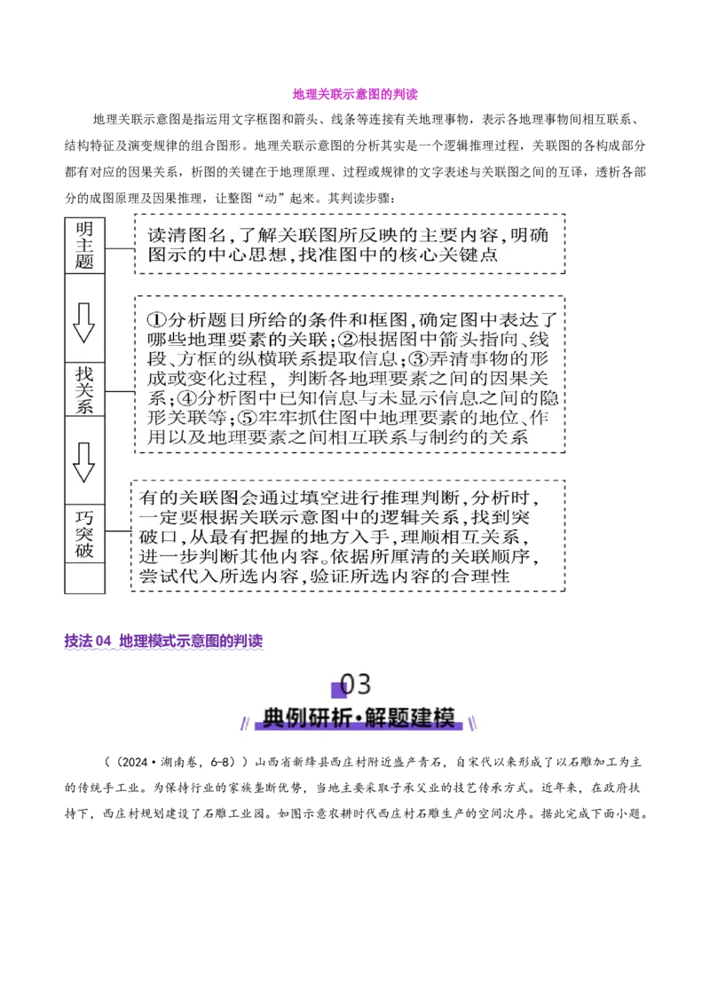 专题04图表攻略（讲义）（原卷版）_2025年新高考资料_二轮复习_01高考语文等多个文件_2025年高三地理高考二轮复习专项提升_二轮讲义