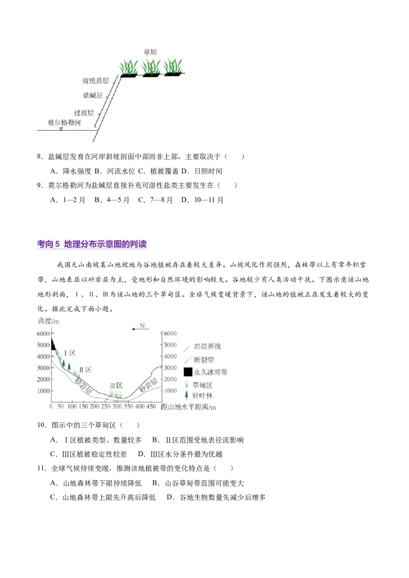 专题04图表攻略（讲义）（原卷版）_2025年新高考资料_二轮复习_01高考语文等多个文件_2025年高三地理高考二轮复习专项提升_二轮讲义