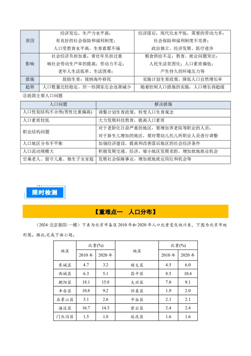 专题08人口与地理环境（解析版）_2025年新高考资料_二轮复习_01高考语文等多个文件_2025年高三地理高考二轮复习专项提升_重点&middot;难点&middot;热点专练（分地区）_北京专用
